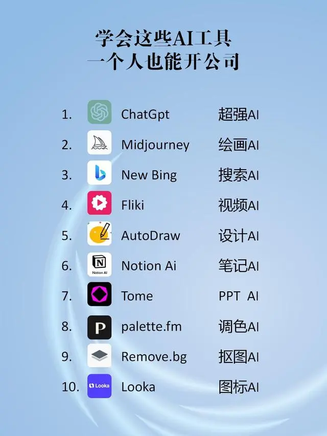 如何利用各类AI工具建立一间咨询公司(图2) 203fb80e7bec54e79227868c884b995c4dc26adc.webp