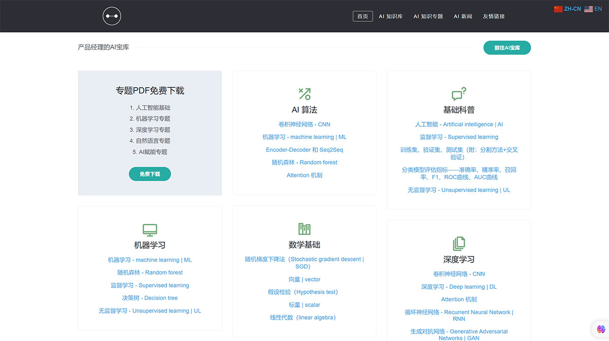 EasyAI(图1) 产品经理的人工智能学习库---easyAI---easyai.jpg