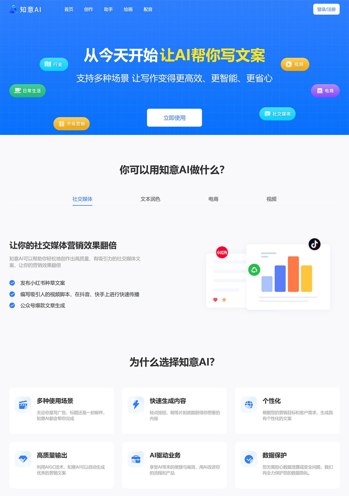 知意AI(图1) 知意AI_AI写作_AI创作_AI绘画_新一代AI创作神器---ai.wozhiyi.com.jpg