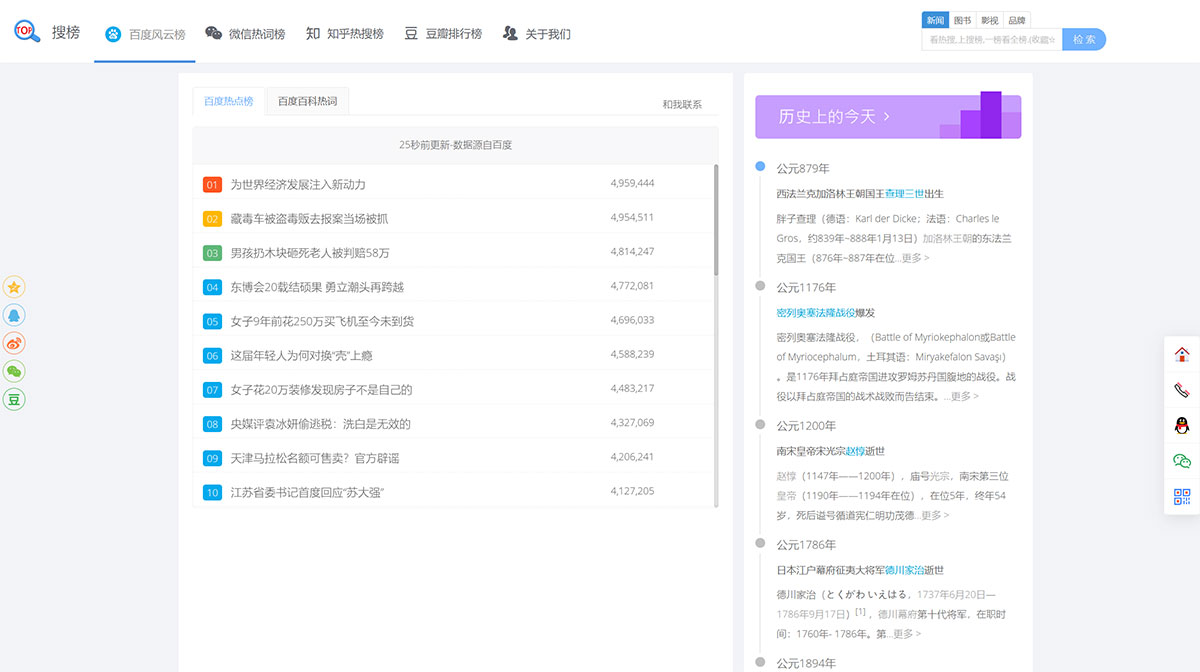 搜榜(图1) 搜榜-今日全网实时热搜榜排名和聚合导航平台---www.bjsoubang.jpg