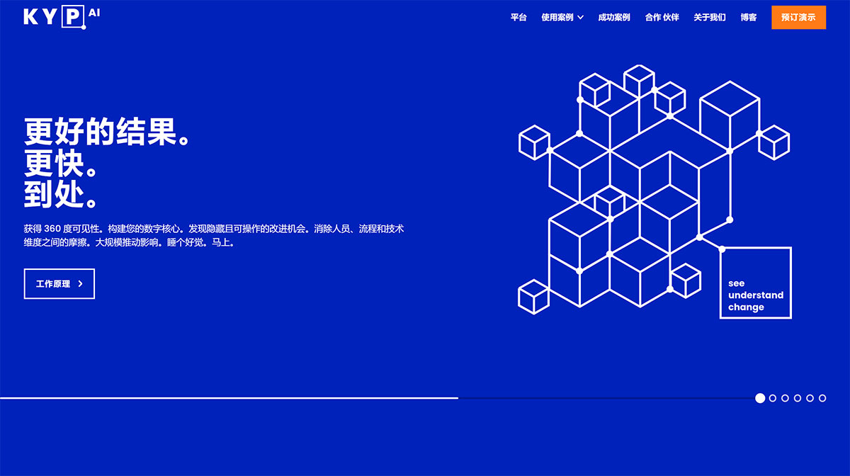 KYP.ai(图1) kyp.jpg