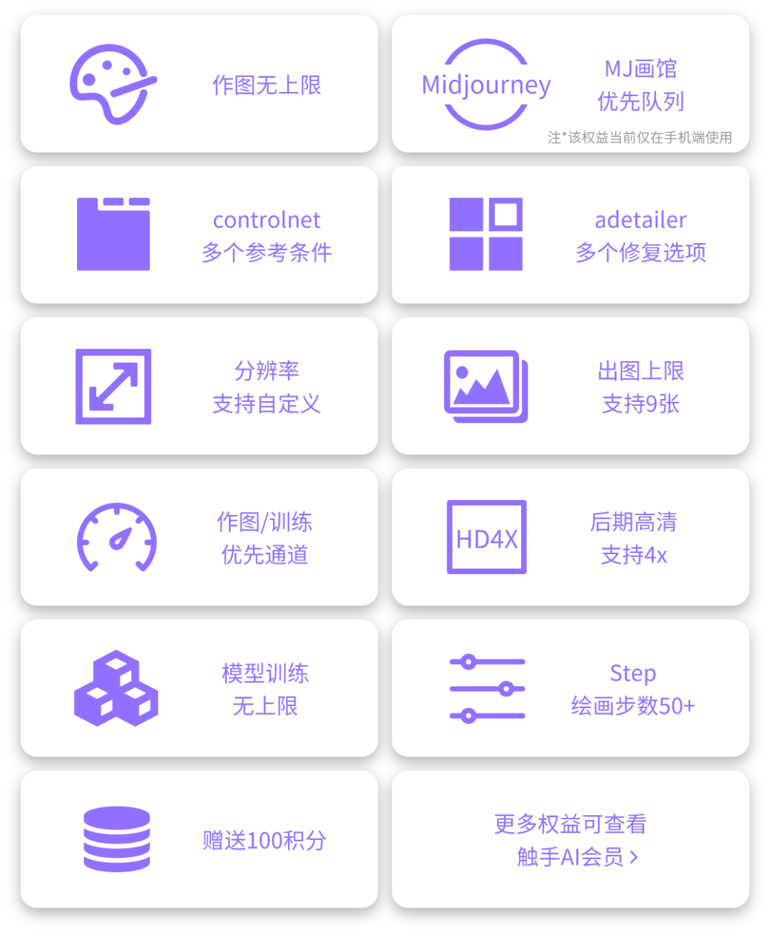 假期超值权益 | 会员免积分+拉新送7日会员(图1) 640.png
