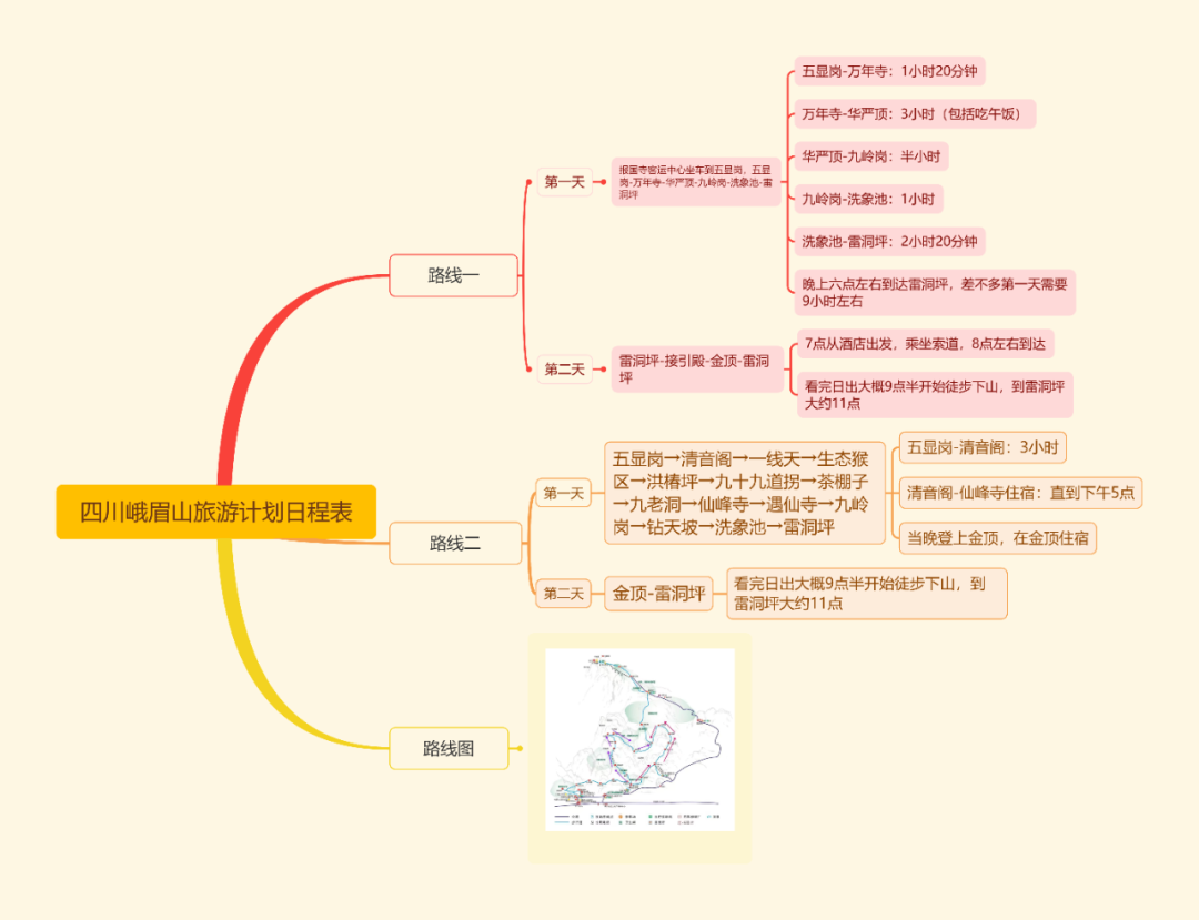 假期计划的“坑”都帮你整理好了!附送双节特惠福利~(图1) 640.png