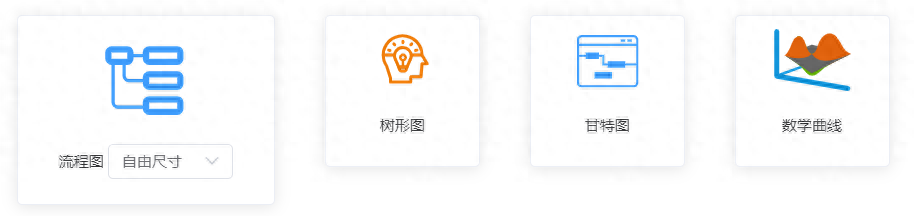 IAuto 软件测评:一款免费、轻巧、高效、强大的办公绘图工具(图2) IAuto 软件测评:一款免费、轻巧、高效、强大的办公绘图工具(图2)