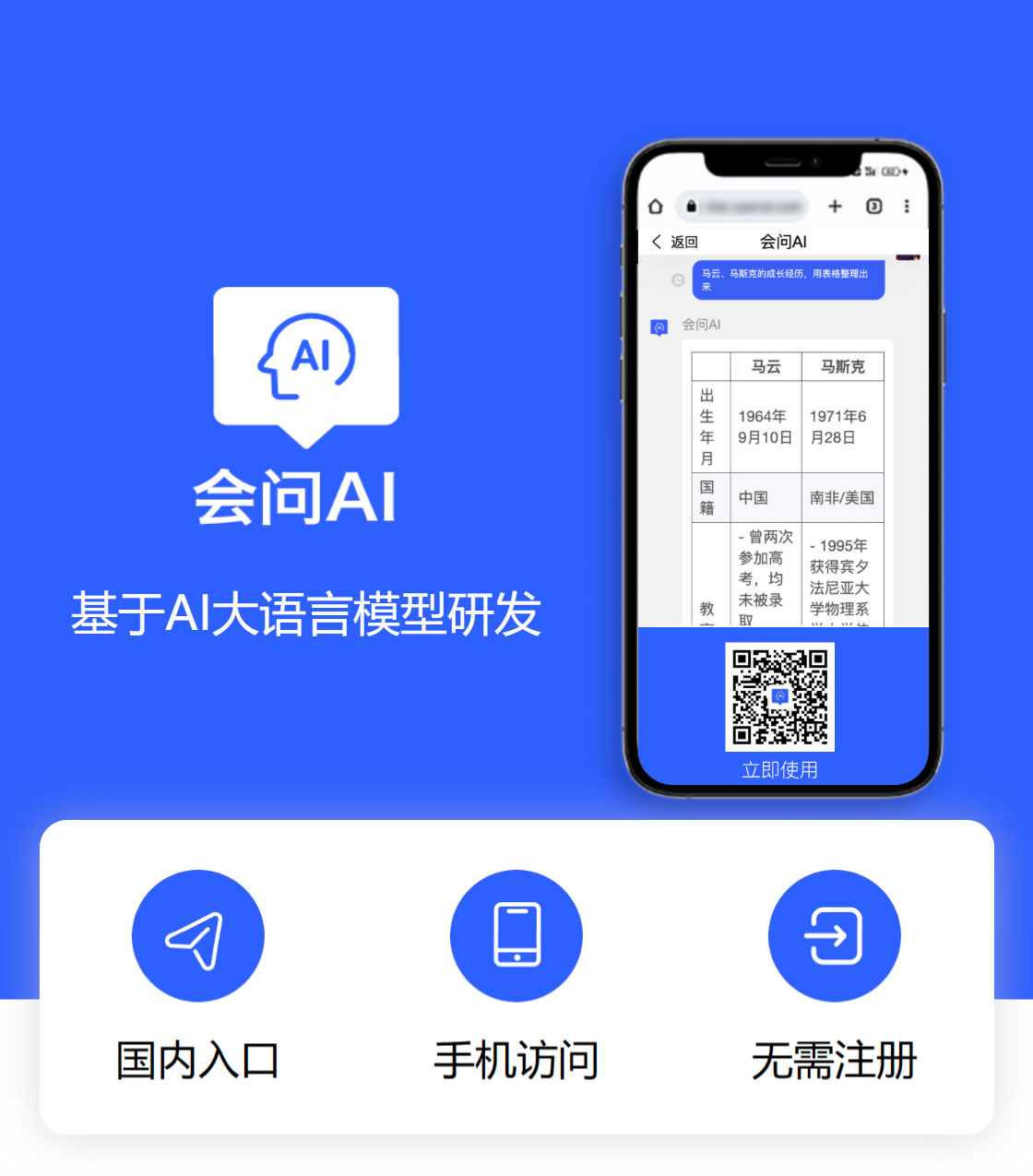 会问AI(图1) FireShot-Capture-1485---会问AI-ChatGPT国内手机版,无需注册,流畅使用---askai.supperdata.jpg