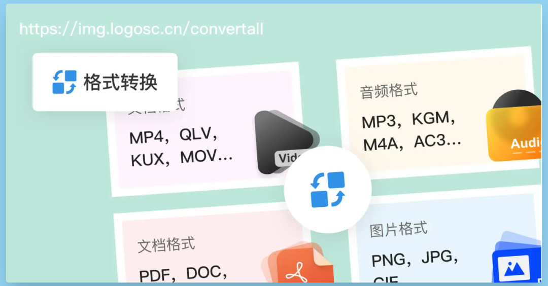 AI改图神器-即用即走的万能图片工具箱,打工人必备AI神器!(图12) AI改图神器