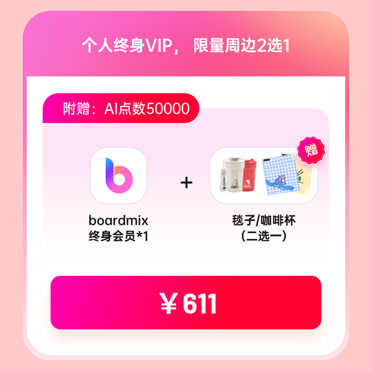 boardmix博思白板:双11狂欢好价,错过等1年(图3) boardmix博思白板:双11狂欢好价,错过等1年