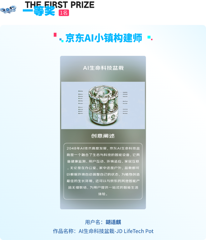 触手AI x 京东首届AIGC创作大赛结果公布,来看看有哪些大神作品获奖!(图7) 触手AI x 京东首届AIGC创作大赛结果公布.png