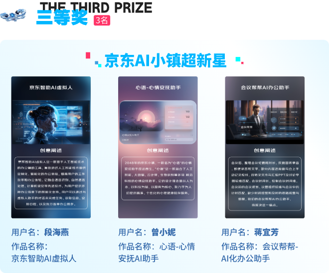 触手AI x 京东首届AIGC创作大赛结果公布,来看看有哪些大神作品获奖!(图9) 触手AI x 京东首届AIGC创作大赛结果公布.png