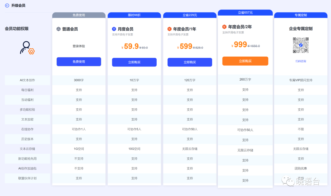晓语台的功能介绍与使用指南(图6) 晓语台的功能介绍与使用指南.png