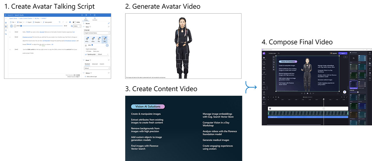 Deepfakes Creator(图2) workflow.jpg