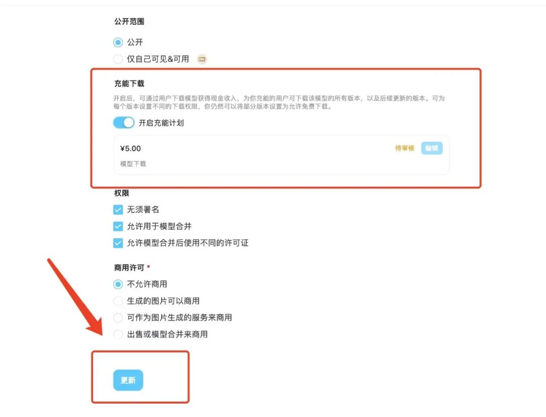 TAMS 2.0 引擎升级来袭,生图速度再次提升!(图4) 吐司TusiArt:TAMS 2.0 引擎升级来袭,生图速度再次提升!.jpg