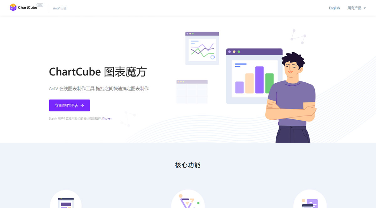 ChartCube图表魔方(图1) FireChartCube---在线图表制作工具---chartcube.alipay.jpg
