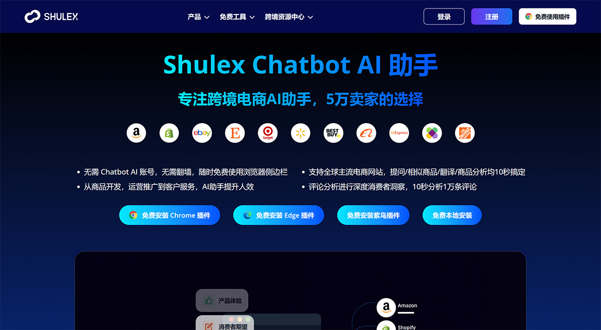 Shulex Copilot(图1) 亚马逊和Shopify的Chatbot-AI工具包、卖家助手,专注跨境电商AI助手---www.voc.jpg