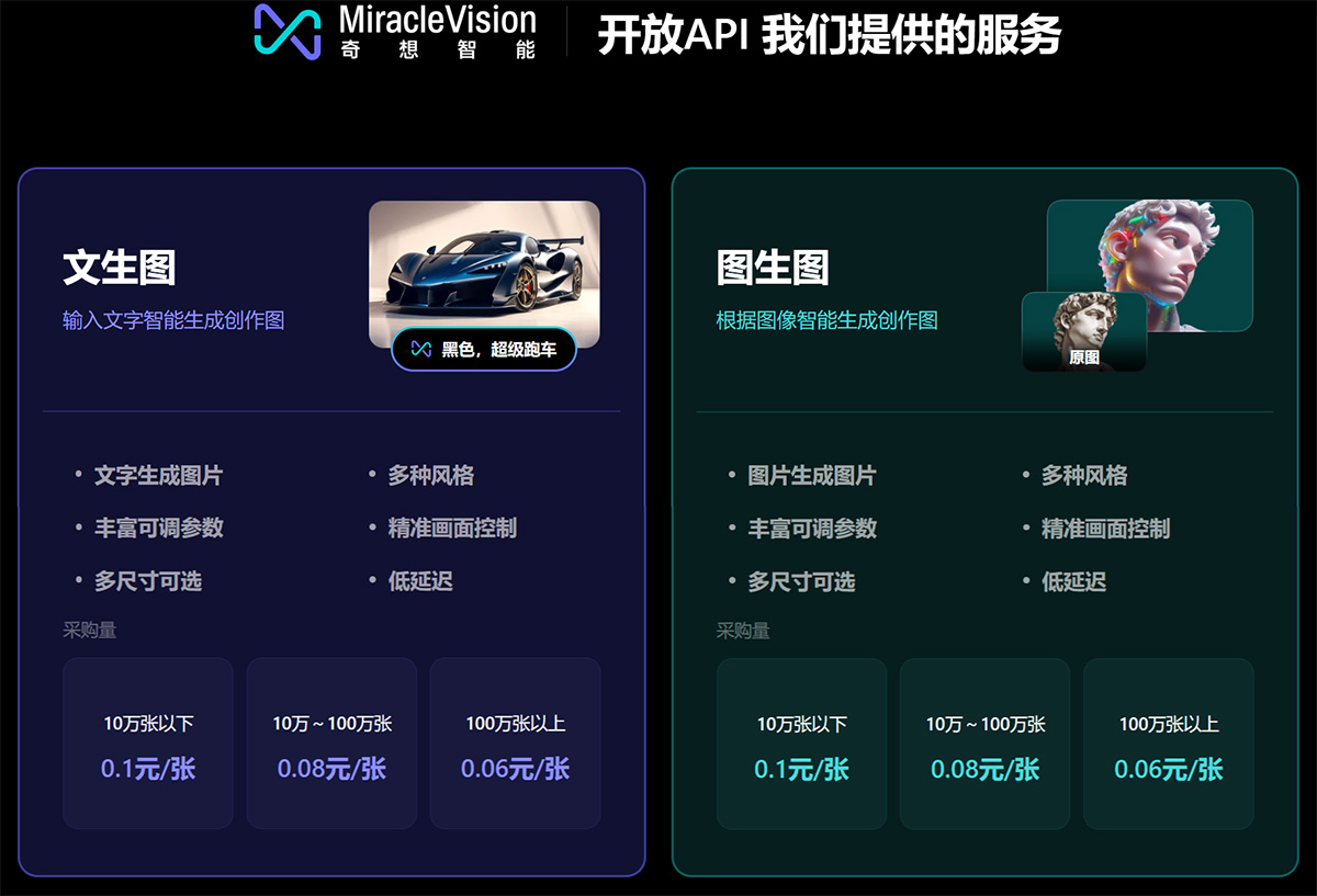 美图AI视觉大模型(图1) MiracleVision奇想智能-懂美学的AI视觉大模型---www.miraclevision.com.jpg