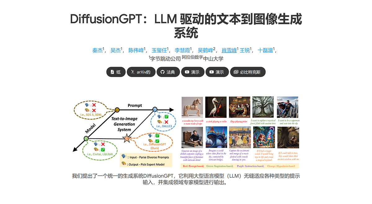 DiffusionGPT(图1) DiffusionGPT:LLM-驱动的文本到图像生成系统---diffusiongpt.github.jpg
