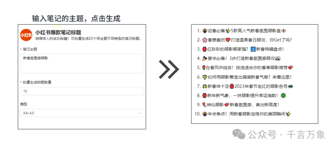 千言万象:轻松打造小红书爆款笔记-入门指南篇(图2) 640 (1).png