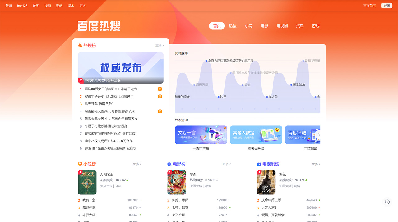 百度热搜(图1) 百度热搜---top.baidu.jpg