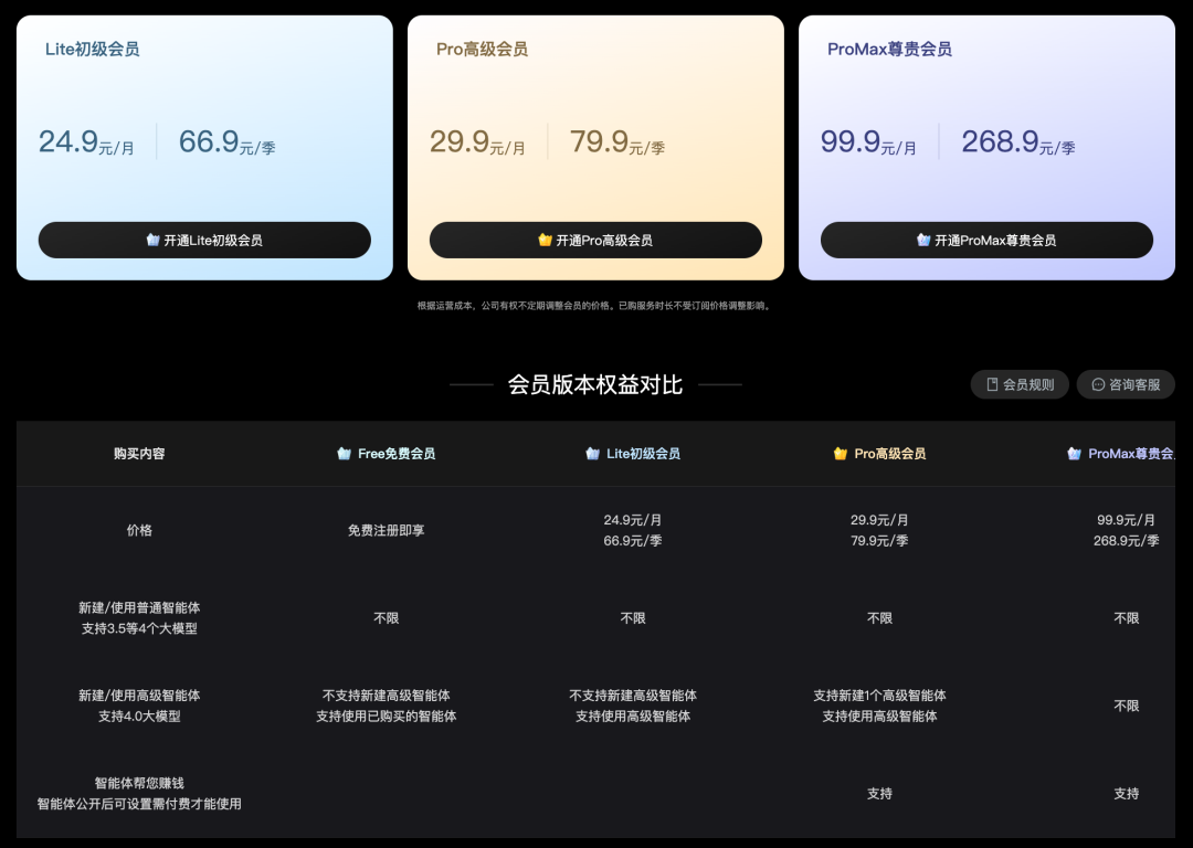Gnomic智能体新功能上线!包含AI搜索引擎(图2) Gnomic智能体新功能上线.png