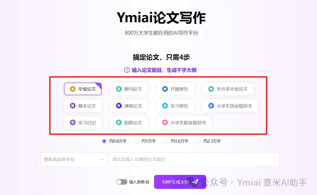 Ymiai论文写作(图2) 640.webp