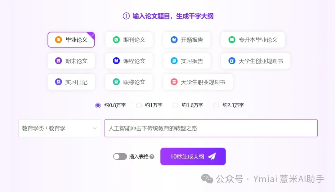Ymiai论文写作(图3) 640 (2).webp