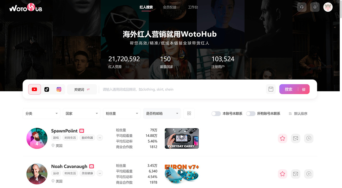 WotoHub