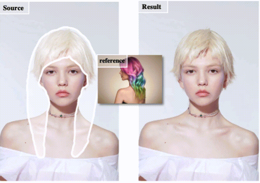 MimicBrush:对目标图像选定区域自动进行局部编辑或替换