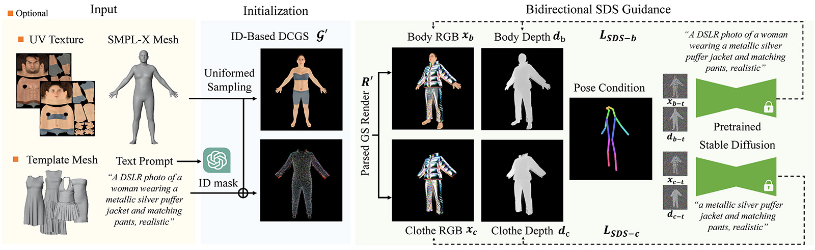 ClotheDreamer ClotheDreamer.jpg