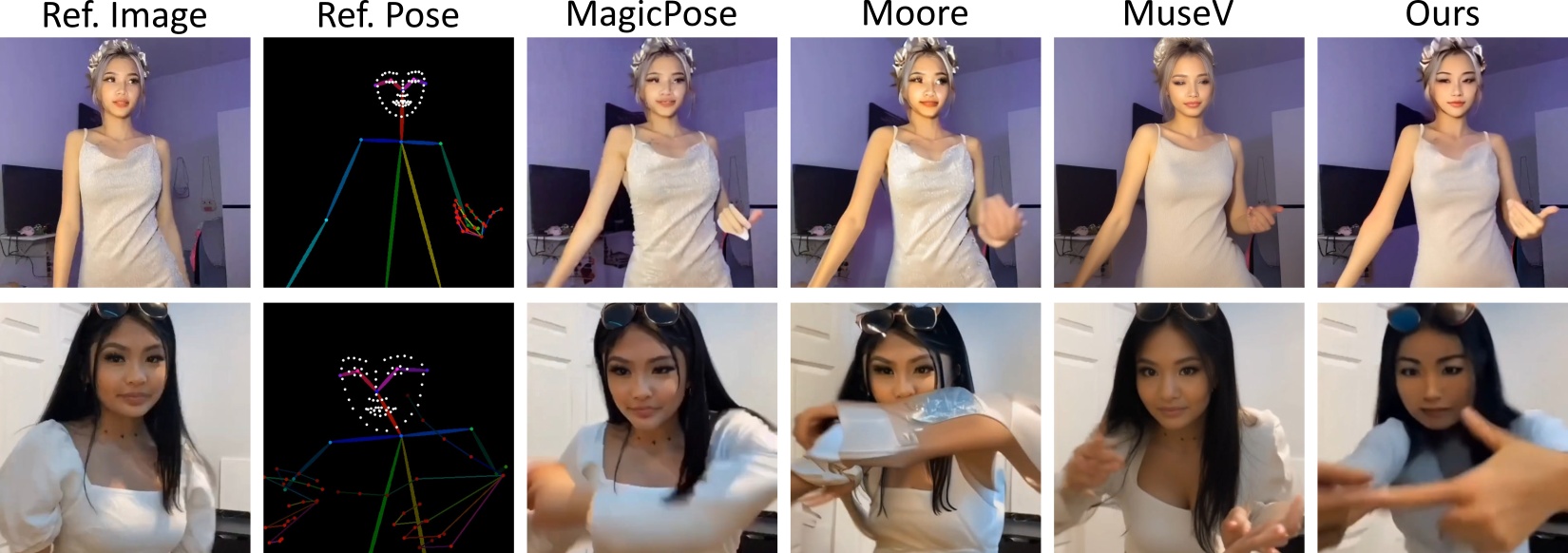 MimicMotion(图2) cmp1.jpg