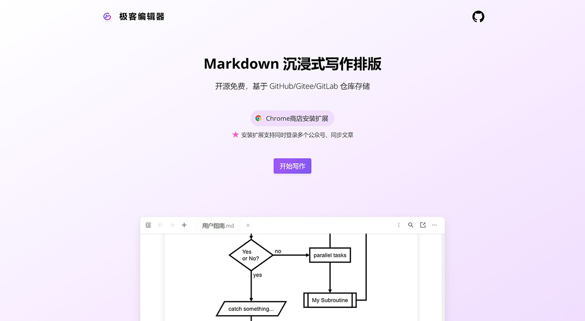 极客编辑器(图1) 极客编辑器.jpg