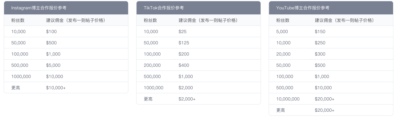 虹雀KOL(图3) 4 (1).png