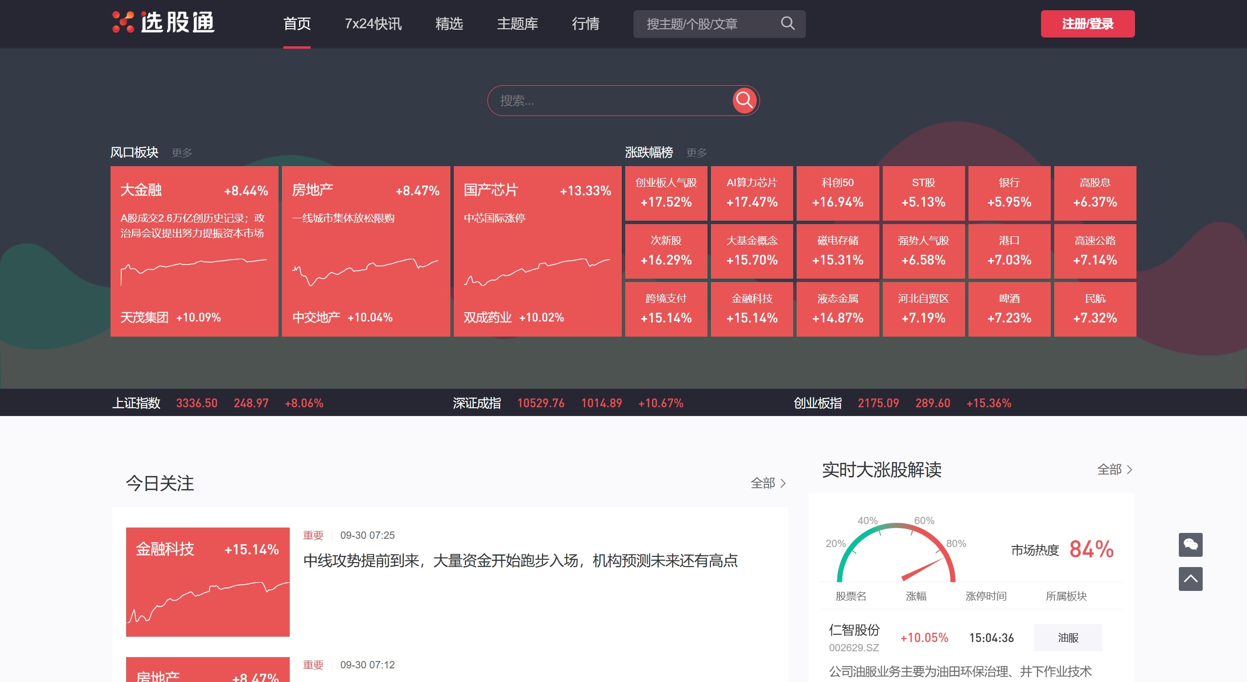 选股通 选股通