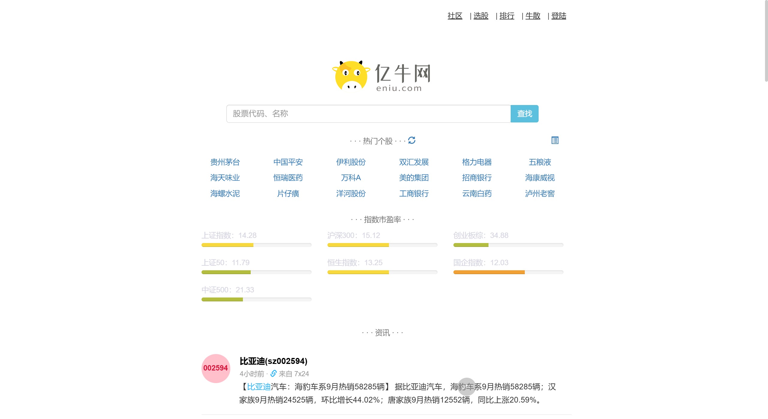 亿牛网(图1) 6ba7a1f2-d933-47f1-87e4-edbc93bae940.jpg