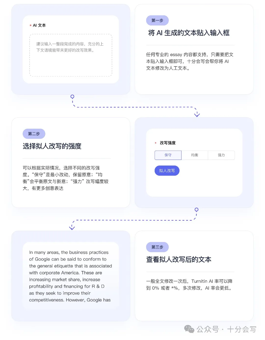 十分会写 十分会写.webp
