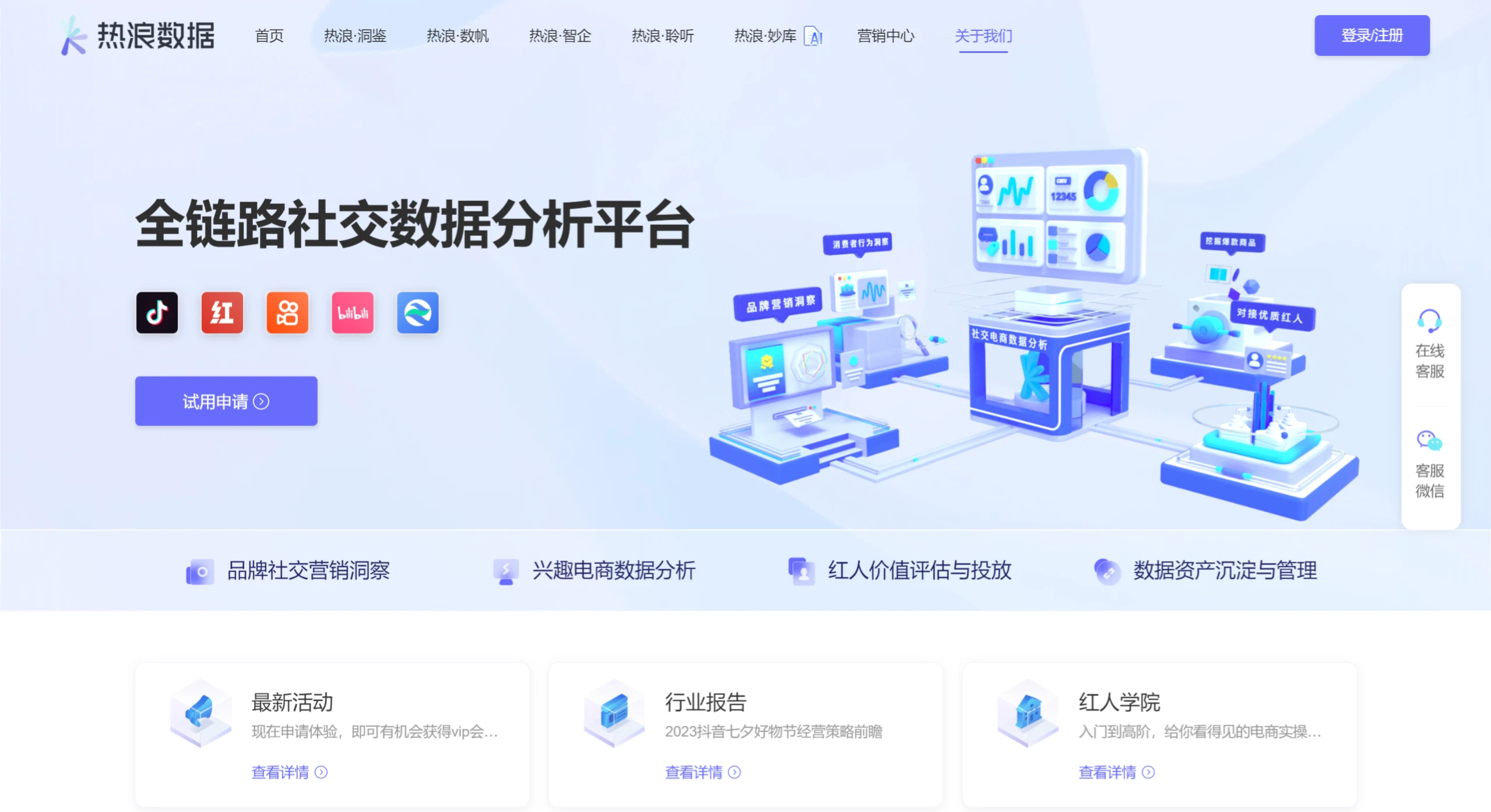 热浪数据功能 热浪数据功能.webp
