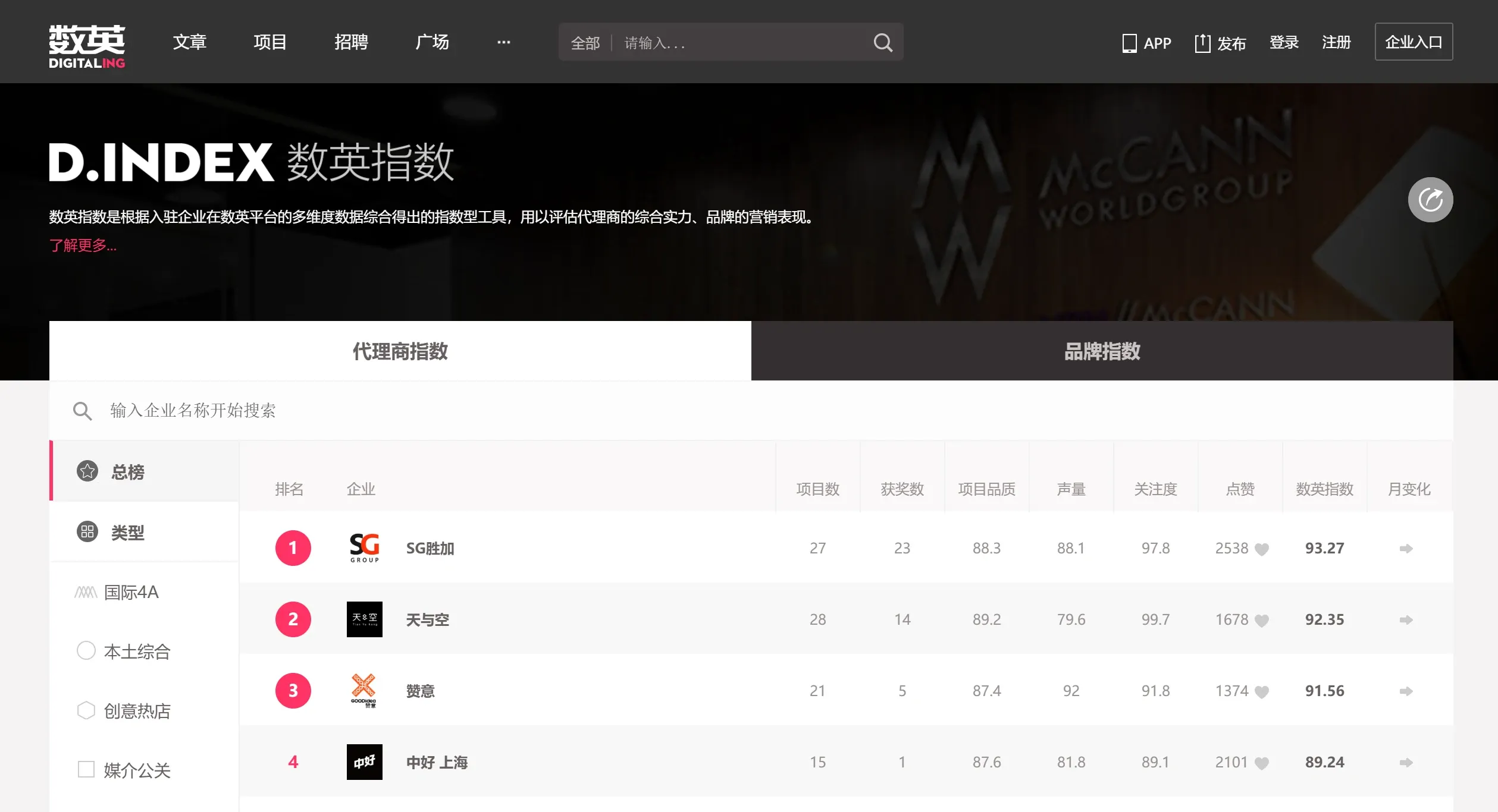 数英指数 数英指数.webp