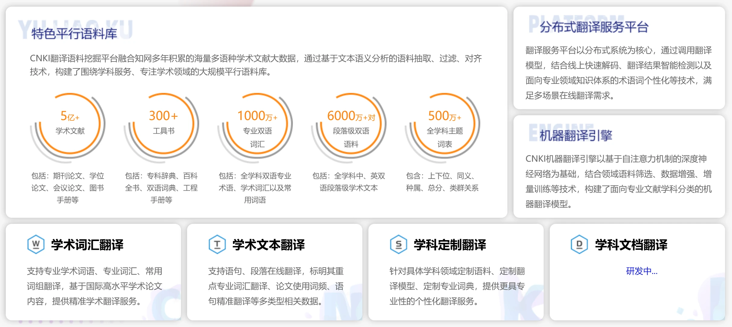 CNKI学术翻译助手应用场景 CNKI学术翻译助手应用场景.webp