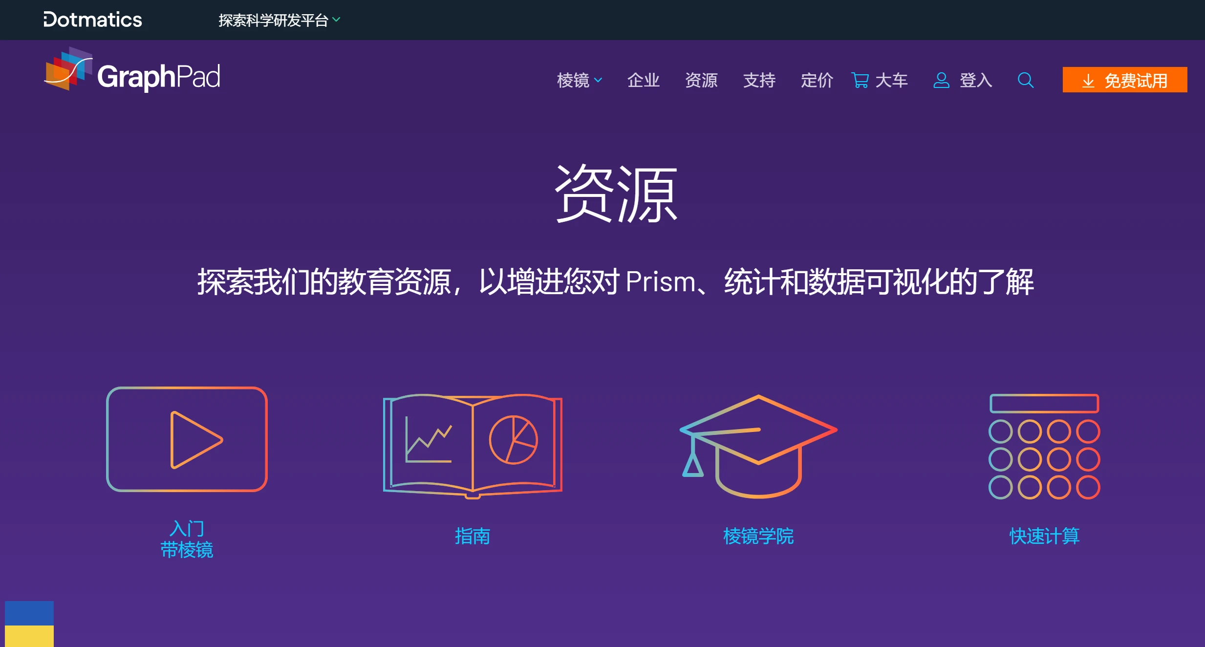 GraphPad Prism适用领域 GraphPad Prism适用领域.webp