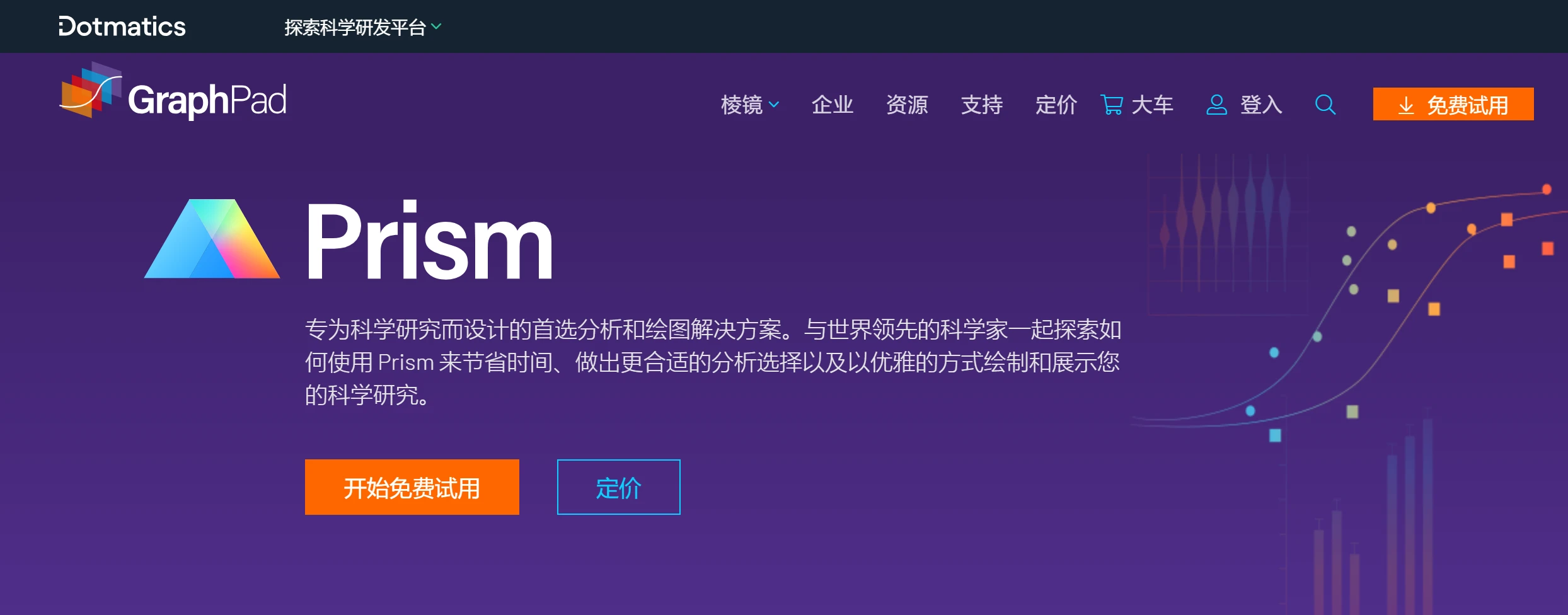 GraphPad Prism GraphPad Prism.webp