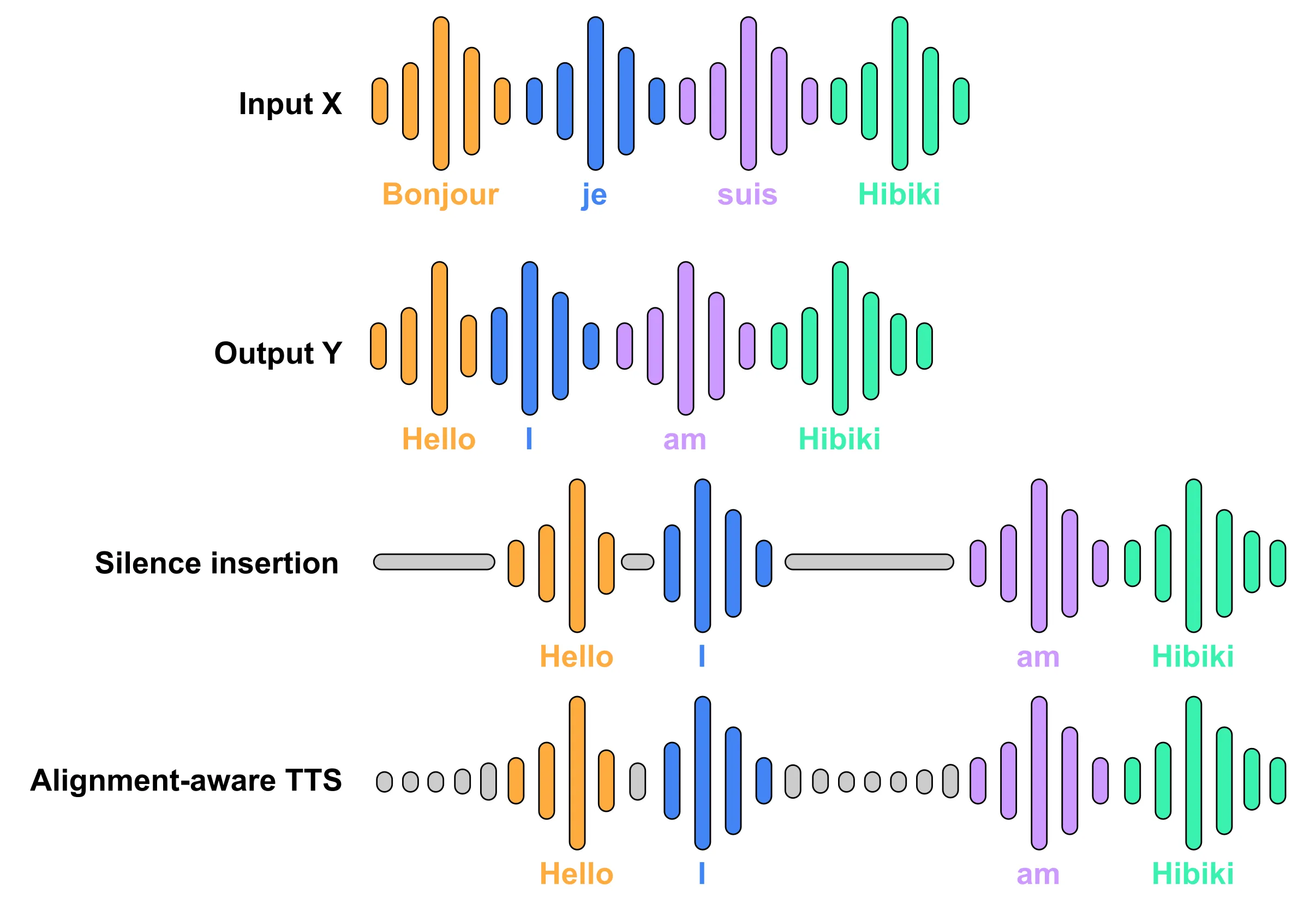 HHibiki技术 Hibiki技术.webp
