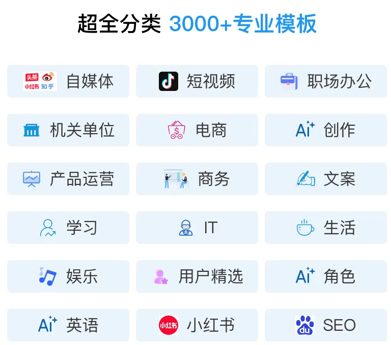 小鱼AI写模板 小鱼AI写模板.webp