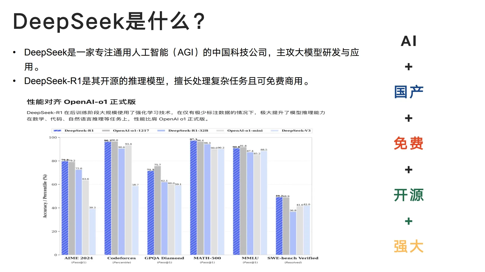 核心使用场景 核心使用场景.webp