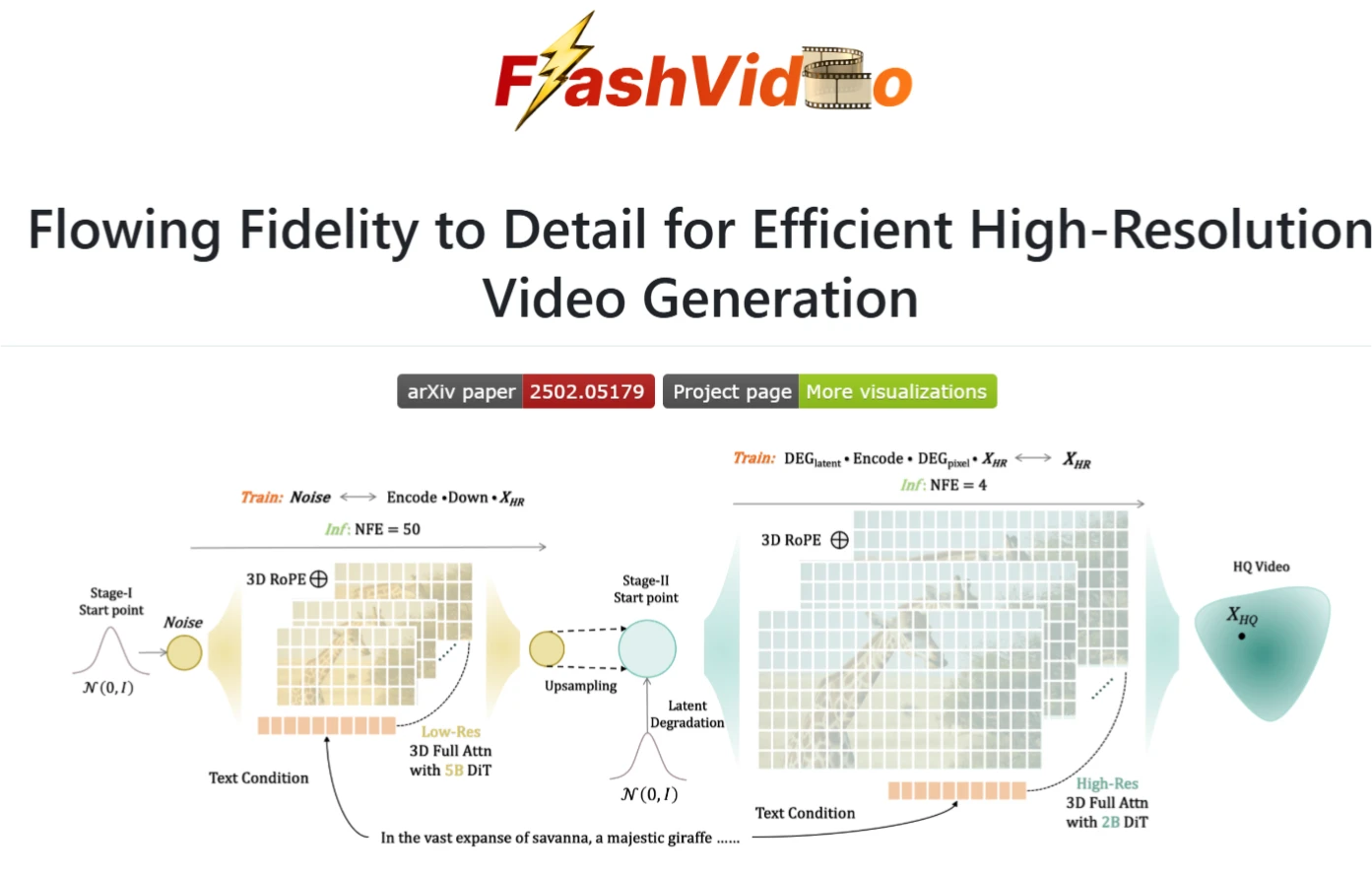 FlashVideo FlashVideo.webp