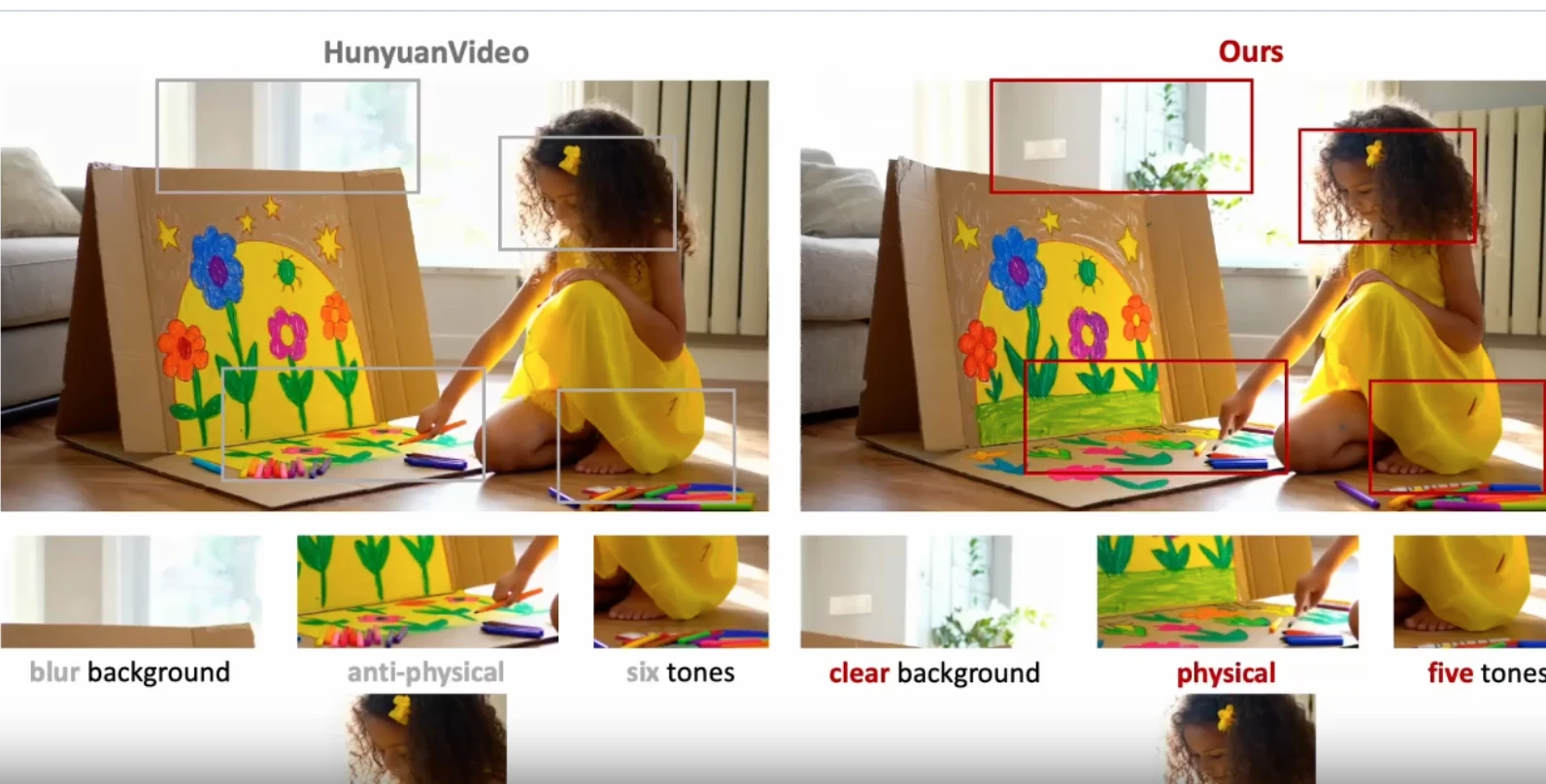 Enhance-A-Video(图2) Enhance-A-Video应用场景.webp