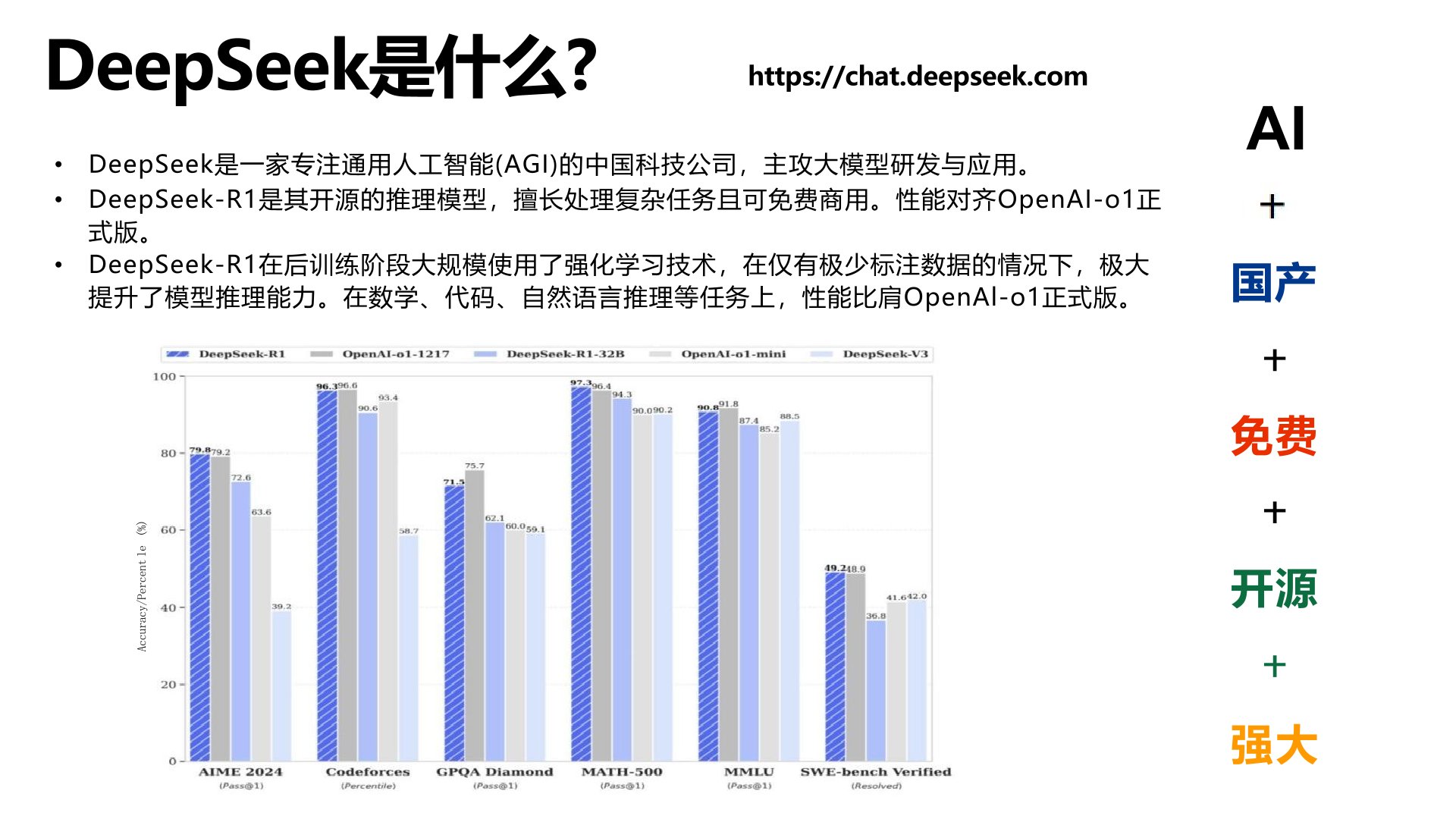 普通人如何抓住DeepSeek红利 普通人如何抓住DeepSeek红利.jpg