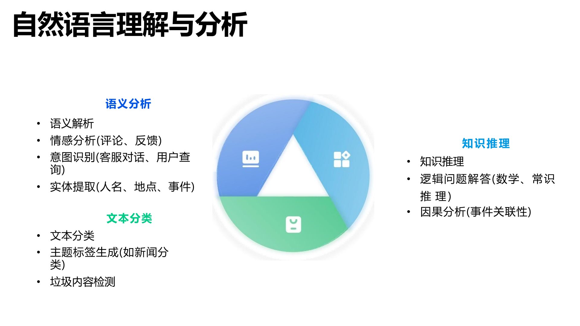 普通人如何抓住DeepSeek红利 普通人如何抓住DeepSeek红利.jpg