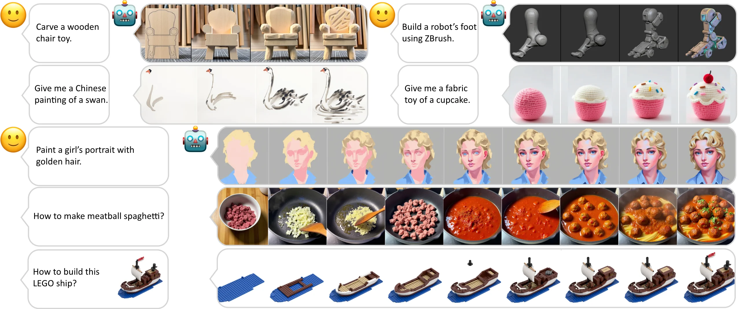 MakeAnything(图1) teaser.webp