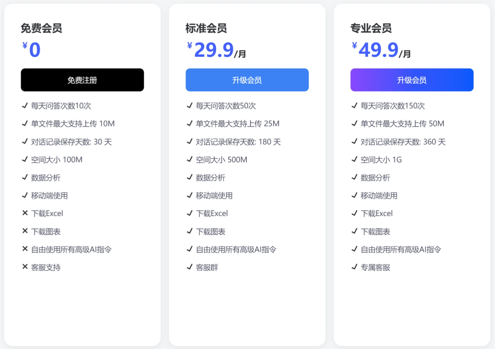 匡优Excel的价格 匡优Excel的价格.webp