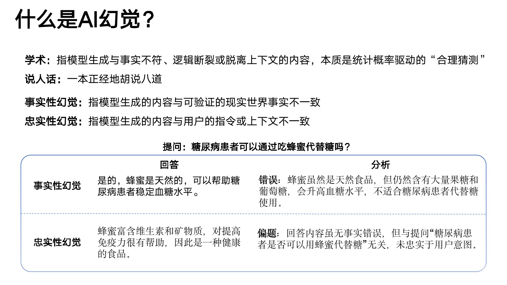 清华大学《DeepSeek与AI幻觉》PDF免费下载(图3) 7.jpg