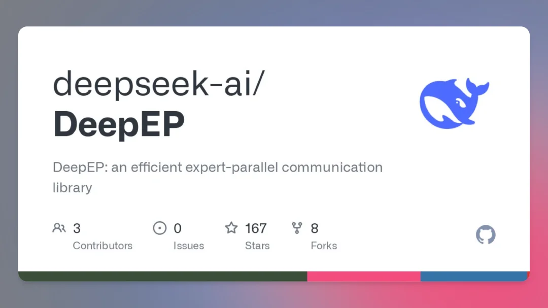 DeepSeek开源周第二天开源项目:Deepep
